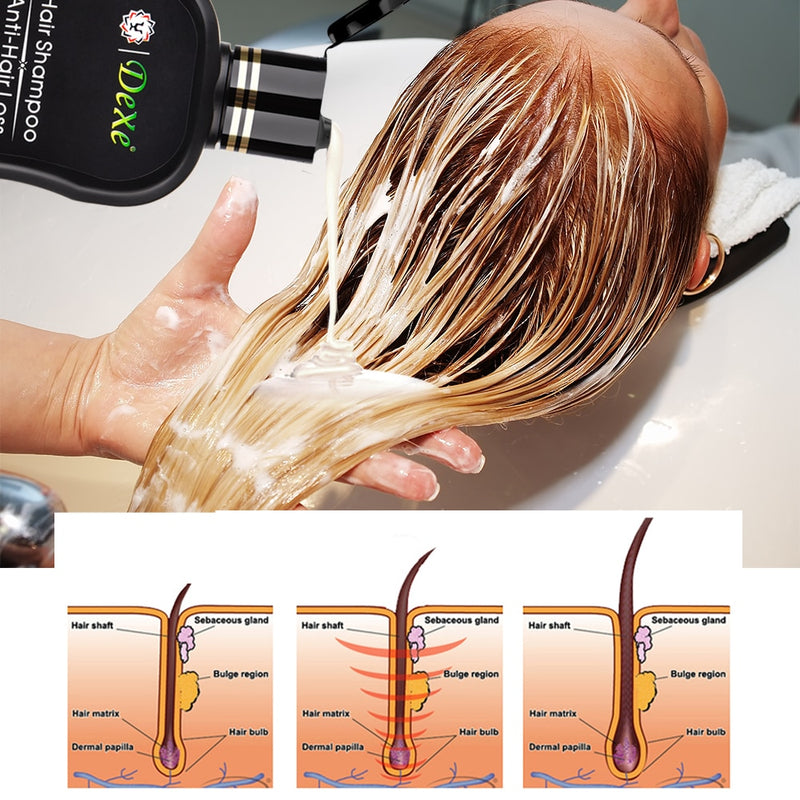 Anti Hair Loss Shampoo